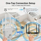 REPETIDOR WIFI DE ALTA POTENCIA