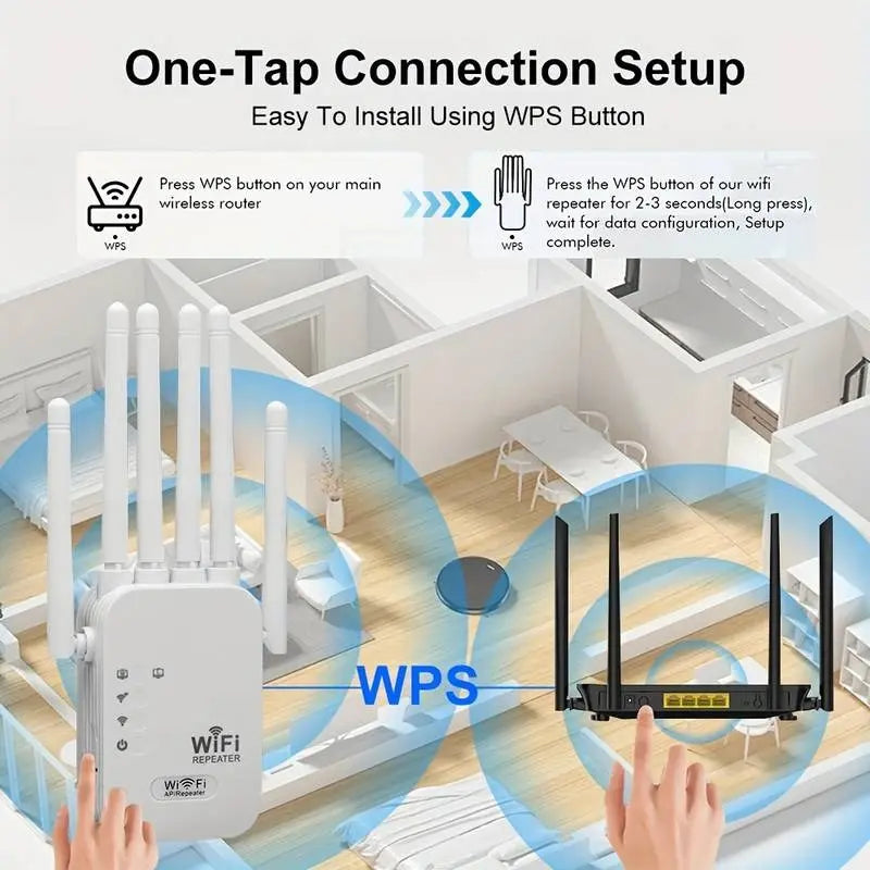 REPETIDOR WIFI DE ALTA POTENCIA